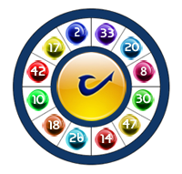 New York(NY) MEGA Millions Lotto Wheel